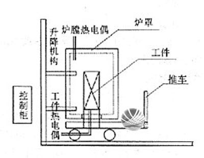 吉林省鋁及鋁合金的焊接方法